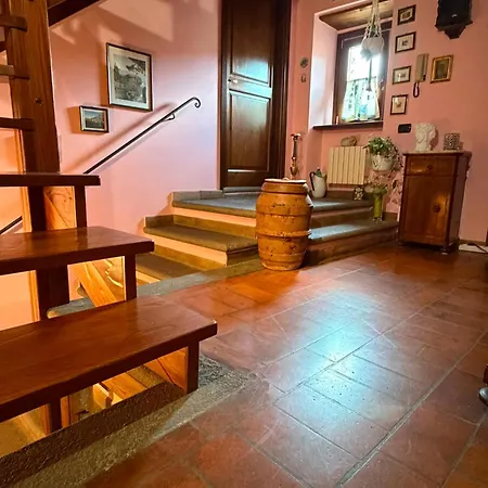 La Sosta Del Viandante